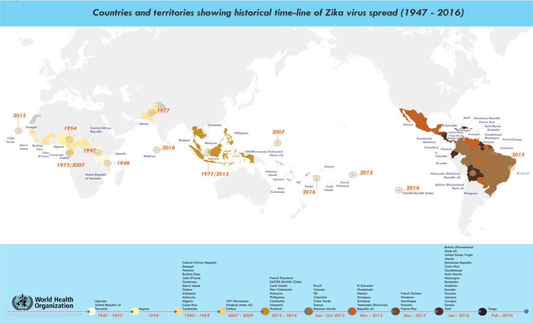Was there any Increase of Microcephaly in Africa, Asia, Yap, or Tahiti from Zika? Was there any Increase of Microcephaly in Africa, Asia, Yap, or Tahiti from Zika?