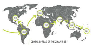 Zika: The Origin Story zika the origin story