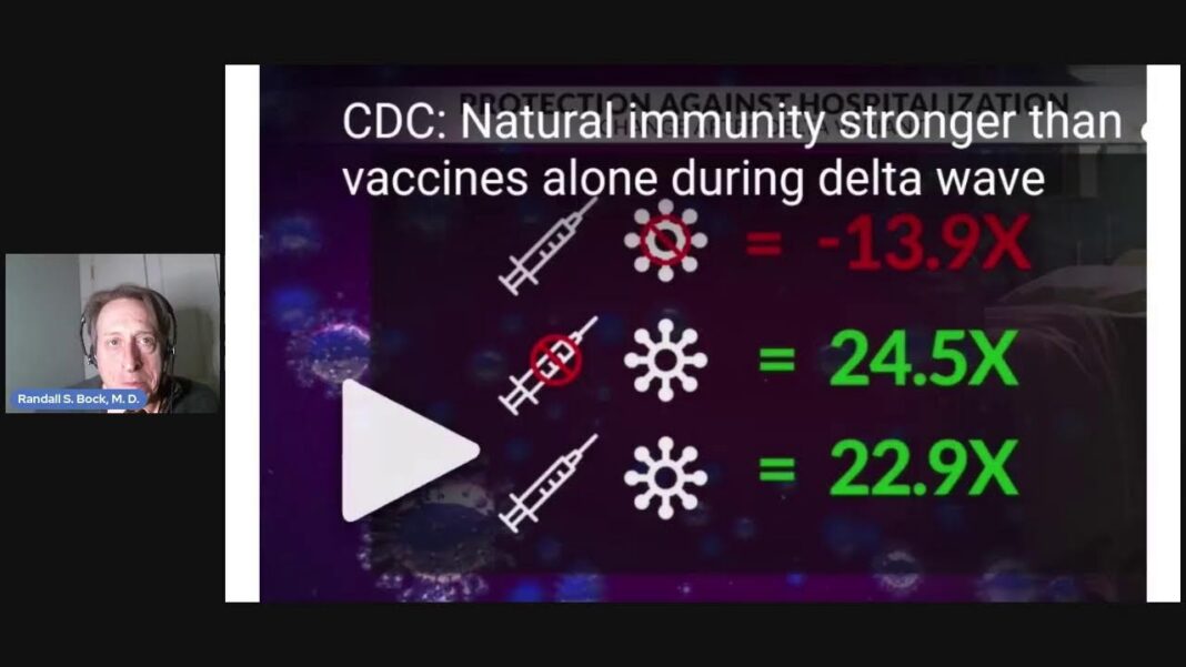 Coronavirus Conversation: State of Fear –or– Fear of State public health
