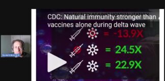 Coronavirus Conversation: State of Fear –or– Fear of State public health