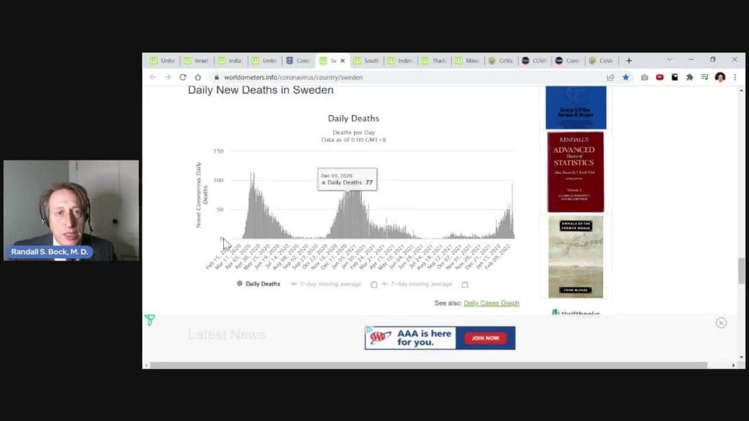 Navigating the Complexities of COVID-19: Vaccines, Masks, and Misinterpretations fVCjAvtGr2s.