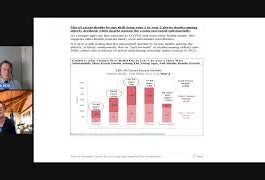 Interviewing Edward Dowd Unusual Excess Mortality 2021 in Younger Age Groups