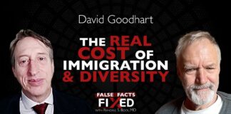 The Real Costs Of Immigration & Diversity